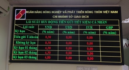 Bảng tỷ giá, lãi suất - Hình ảnh 4